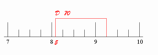 Sample of completed time-summary form.